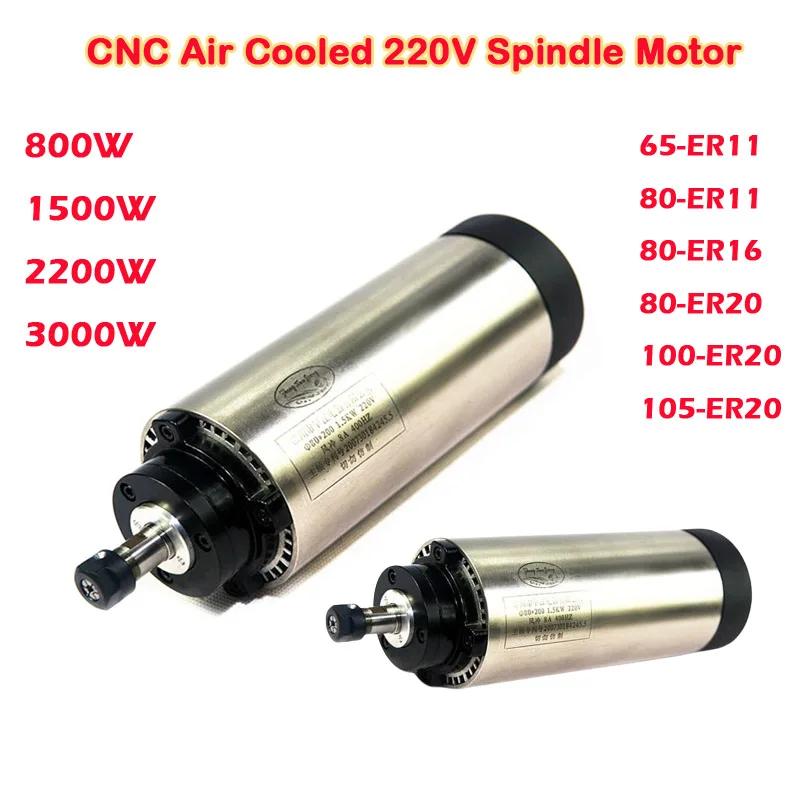 CNC  220V ɵ , и ӽſ CNC  , 800W, 1500W, 2200W, 3000W,  65, 80mm